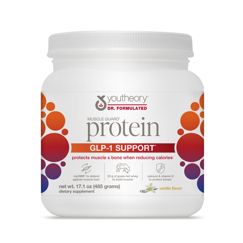 GLP-1 Support Muscle Guard Protein